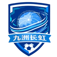 绵阳队
